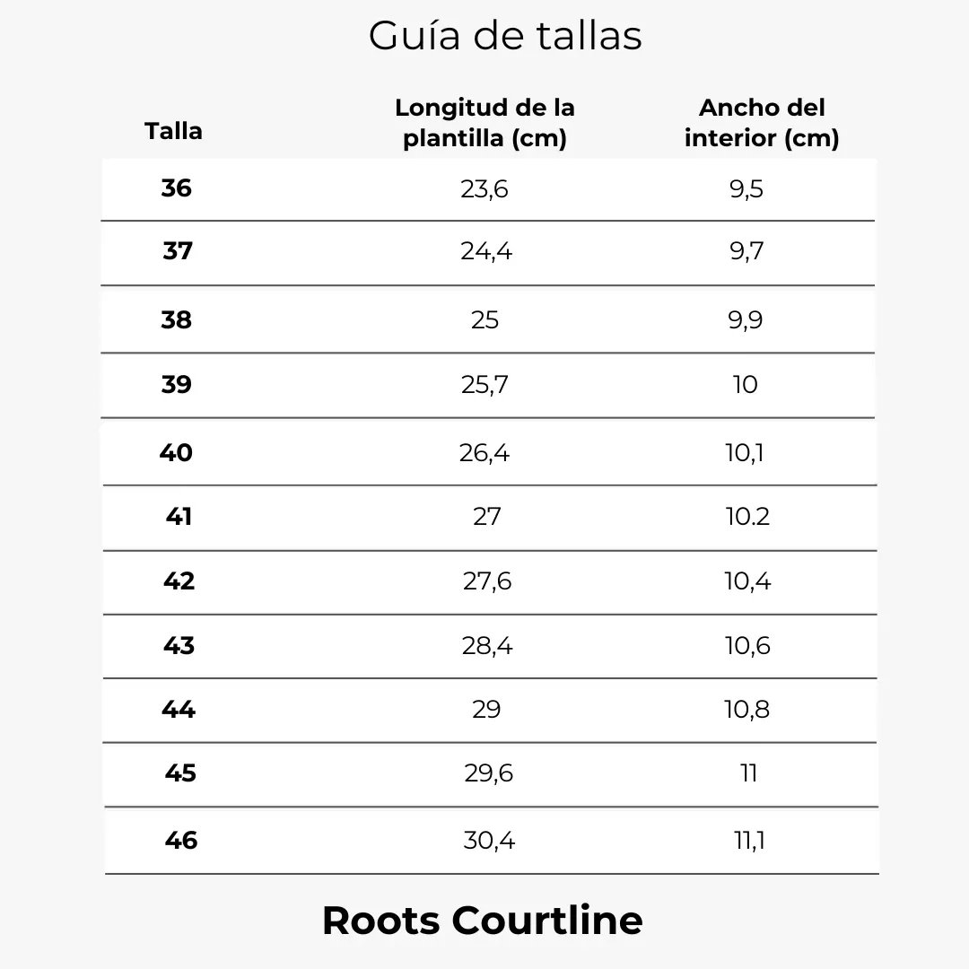 Кроссовки Roots Courtline — чёрные, фото 6